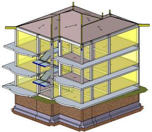 Progetto strutturale di un fabbricato in struttura mista: muratura-calcestruzzo-legno.